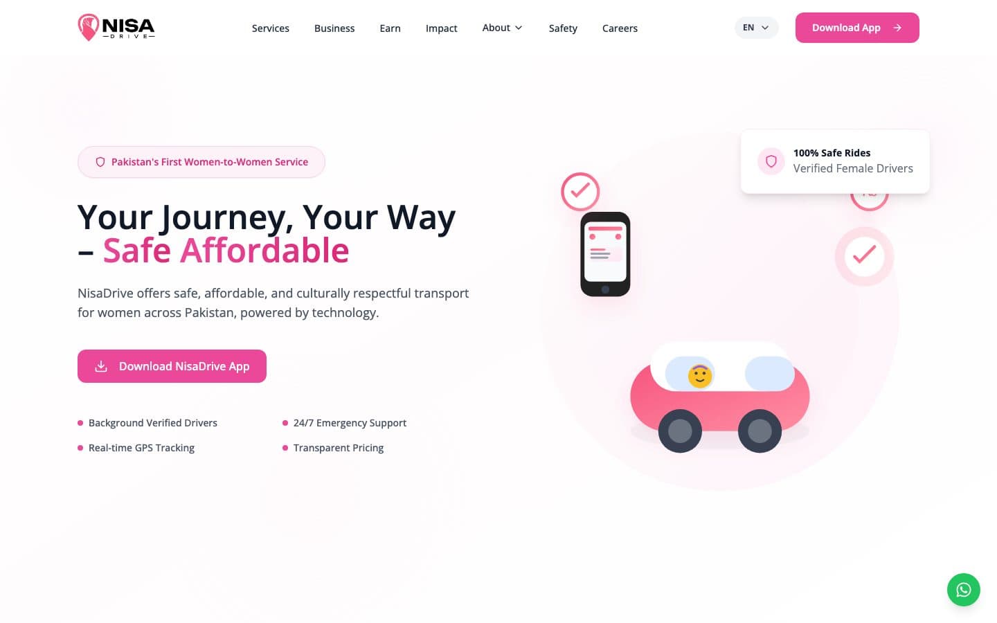 The Nisa Drive website