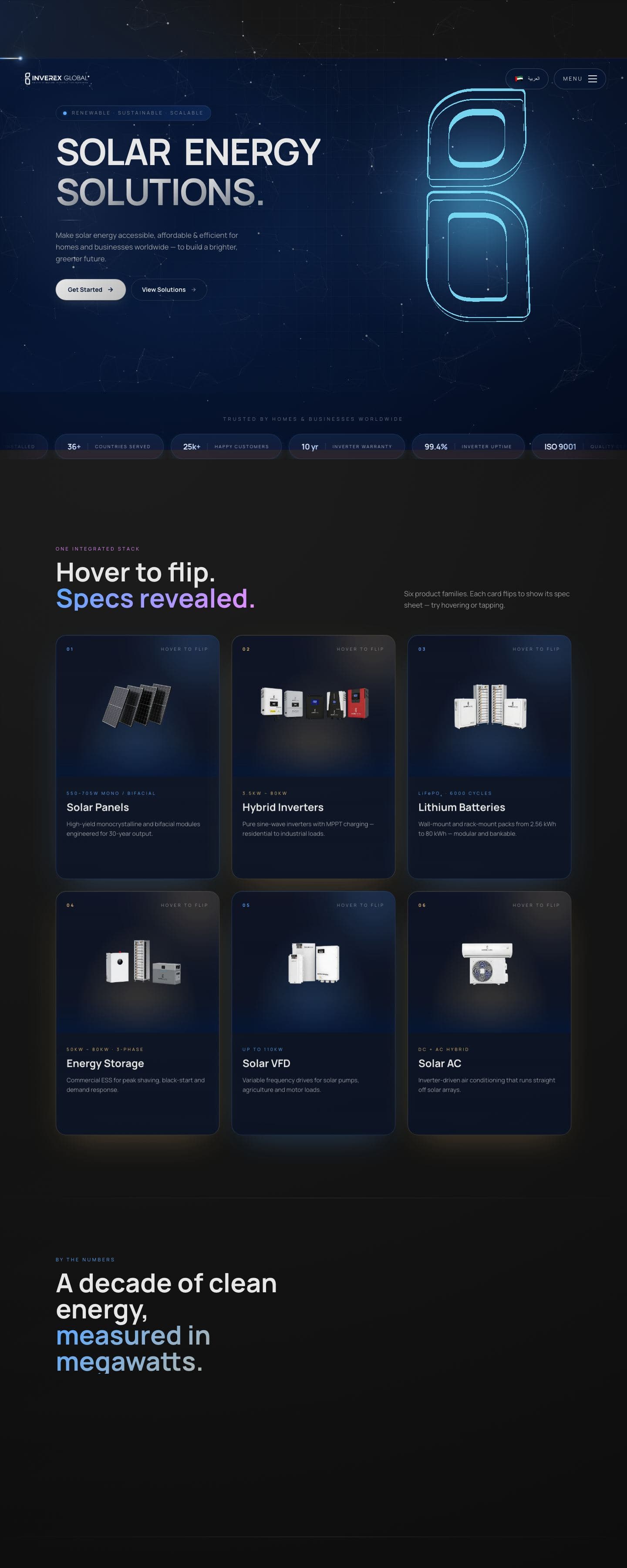 The inverexglobal.com homepage